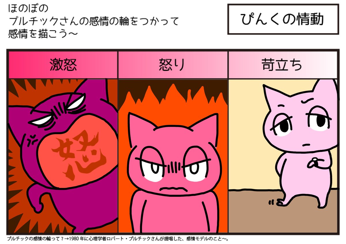 プルチックの輪の32の感情のうち１つを選び 表情のイラストを描く 漫画家もずさん Togetter