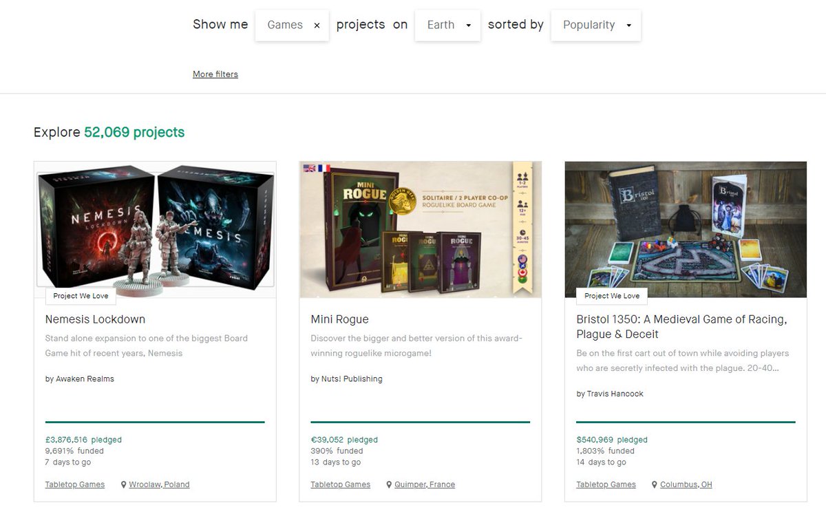 Never expected Mini Rogue to be Kickstarter's 2nd MOST POPULAR GAME ON EARTH... And also: almost 400% funded. 
#boardgames #roguelike #roguelite #Kickstartergames