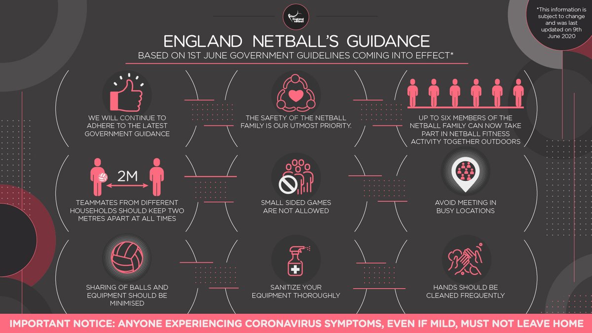 EnglandNetball's tweet image. Keep up to date with the latest guidance and find answers to some frequently asked questions on the England Netball website! 💻

👉 englandnetball.co.uk/about/covid-19…