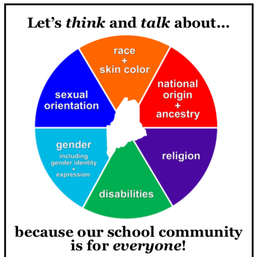 GreatFallsElem's tweet photo. Great Falls School
@GreatFallsElem
GF civil rights team members reflected on their work and choose one word that described what is most important to them about civil rights, or the civil right team, and the work they do. https://t.co/8dIze1H9C7