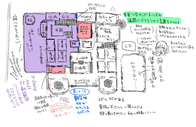 @PixivF_TL おっさんの館の見取り図みたいなのを作ろうと思ってたことはある。当時のことを知っている町の人からすれば猛獣を飼ってるんだからちゃんと閉じ込めてくれよって感じなので鍵はかかってる。いろいろあったから……庭の塀は後からつけた(多分あとで消す) 