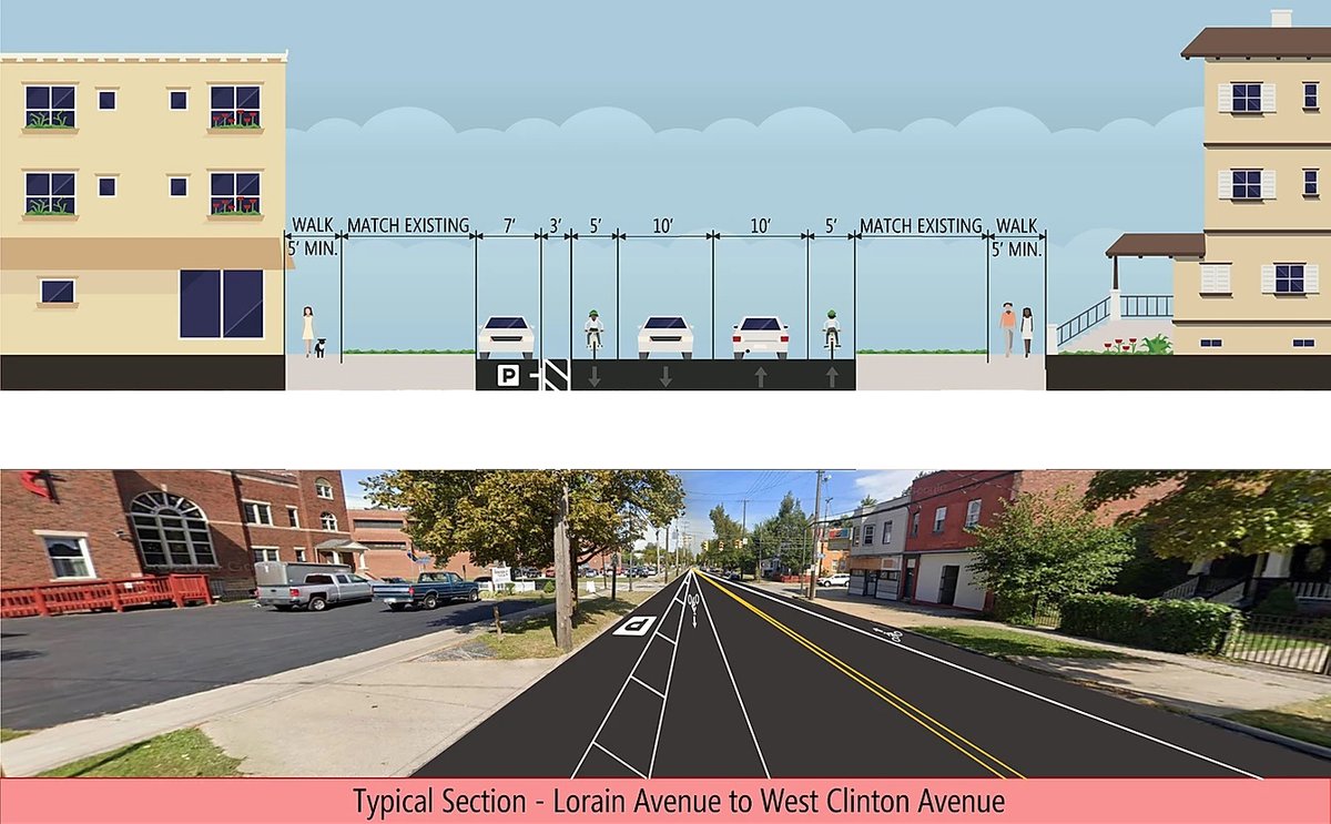 W 65th St needs your feedback at west65thcle.com! The City just posted proposals for its W 65th St Rehabilitation Project. The project is tentatively set to begin this September. Due to COVID-19 restrictions, public feedback will happen online through June 21.