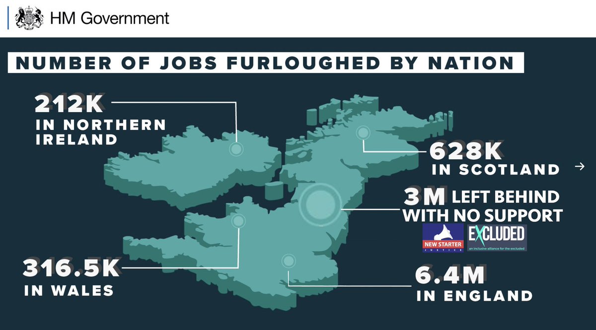 SAFCMiller's tweet photo. @RishiSunak @RishiSunak @BorisJohnson  You seem to have missed the most important furlough fact from your graphic so I was kind enough to add it for you! WHEN ARE YOU GOING TO HELP US???!!!!  #newstarterjustice #ExcludedUK https://t.co/5MtyWcdOn8