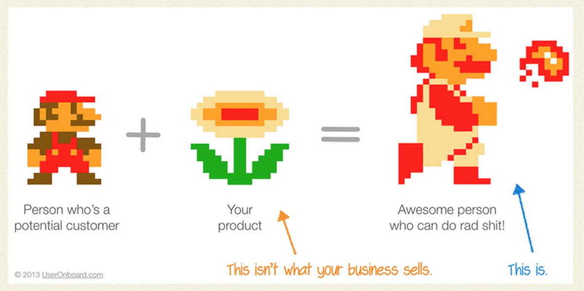 This is how you actually level-up: 'People don’t buy products; they buy better versions of themselves. When you’re trying to win customers, are you listing the attributes of the flower or describing how awesome it is to throw fireballs?' #prodmgmt