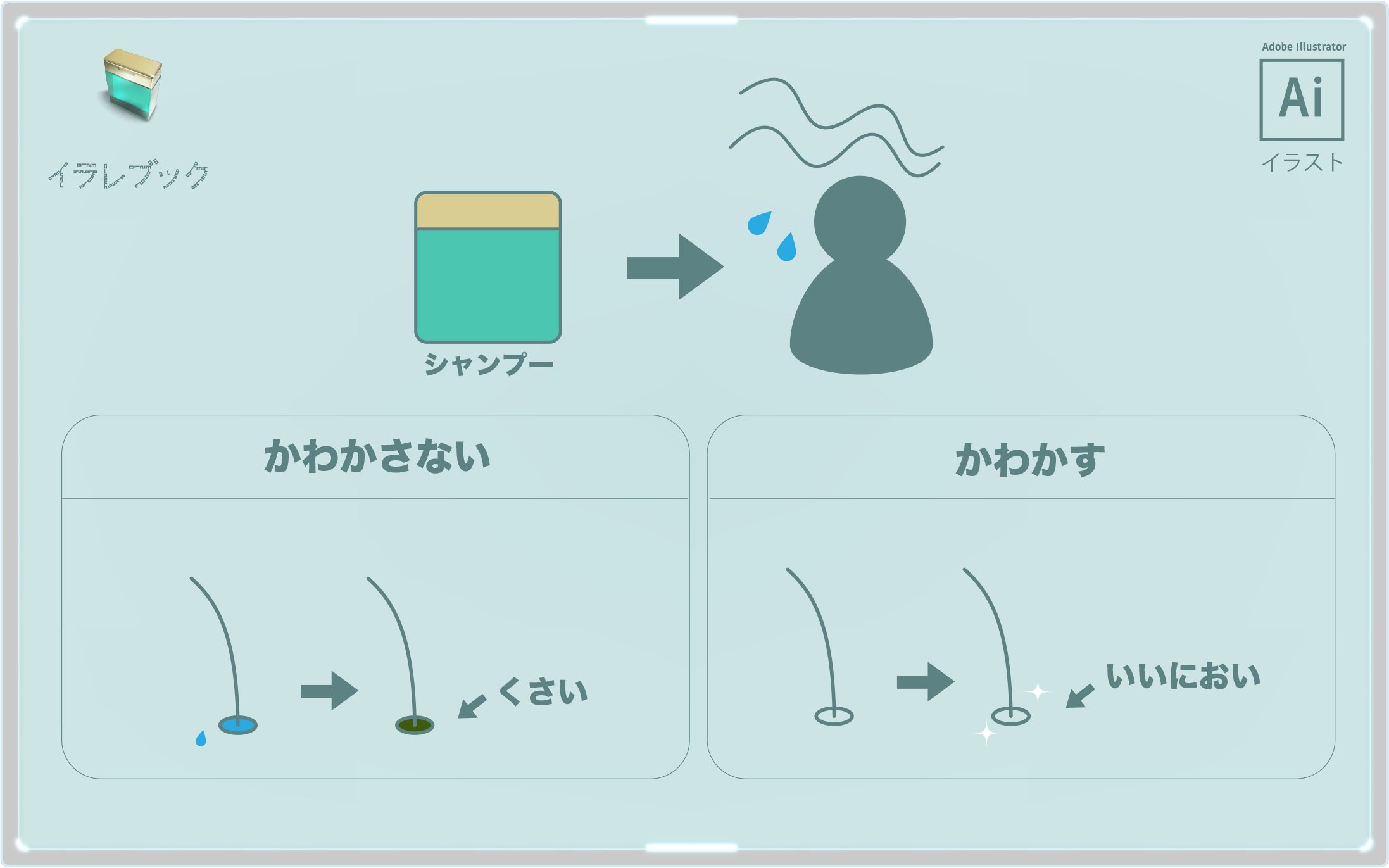 イラレブック シャンプー イラスト おすすめシャンプーとその成分 髪の乾かし方 など図解 T Co Gemxrnk5gv イースタンダード シャンプー イラレブック フリーアイコン 4コマ T Co I9b6jhsjm1 Twitter