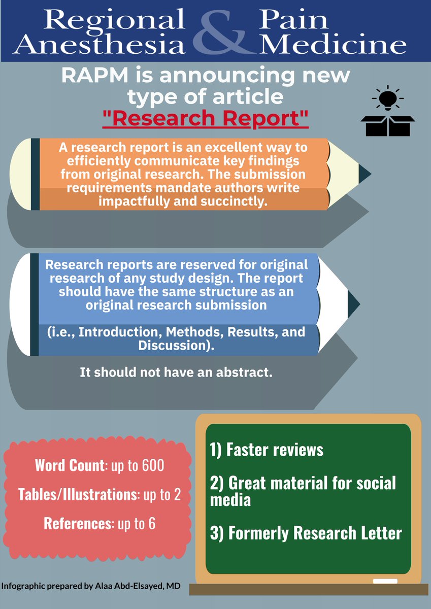 Regional Anesthesia & Pain Medicine در توییتر "Announcing a new