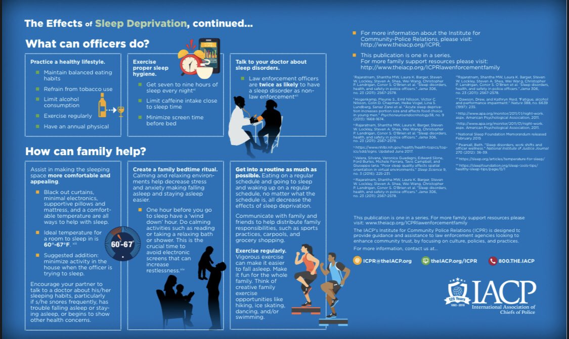 Kaceles's tweet photo. Yesterday I chatted with our new recruits about the importance of sleep and the effects of sleep deprivation on the mind and body. There are many things that an officer and their family can do to help with sleep wellness 💤 https://t.co/3iOTmCWhGo