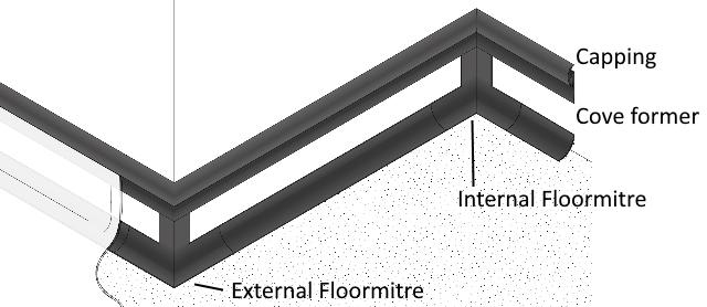 The floormitre cap and cove system from Quantum Flooring. 

- Reduces fitting times
- Eliminates creases &amp; kinks
- Promotes uniformity
- Minimises bacteria build up

quantumprofilesystems.com/en/brands/quan…