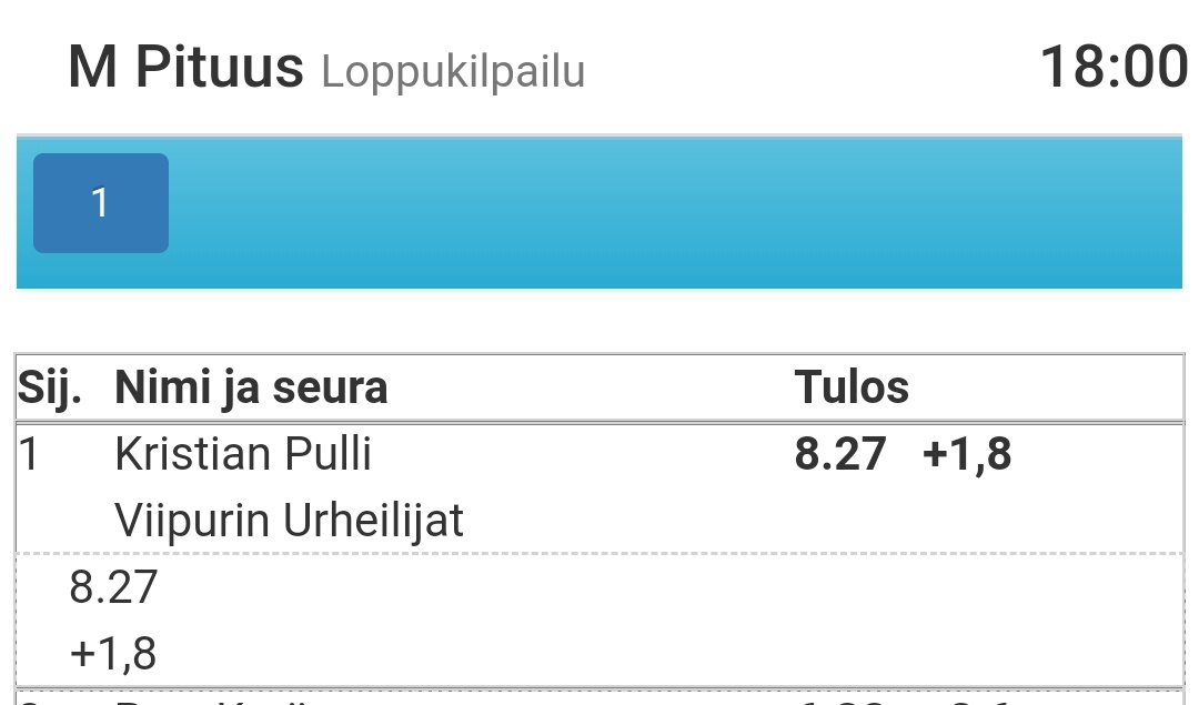 Voi kauden avata noinkin 😎
#yleisurheilu