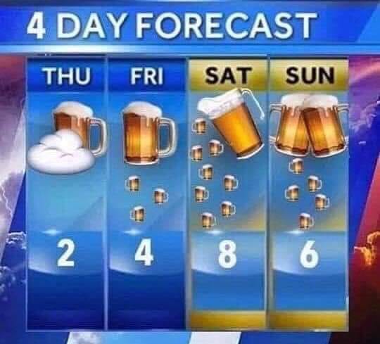 brewnomics's tweet photo. The weather looks nice
#4dayforecast #rainingbeer #beermemes #beerfunny #beer #beerlove #beerpodcast #craftbeer #craftbeerpodcast #beerculture #beercommunity #podcast #craftbeercommunity #podcastlife #brewcrew #brewfriends #beerbuddies #brewnomics https://t.co/XZAt4drHne