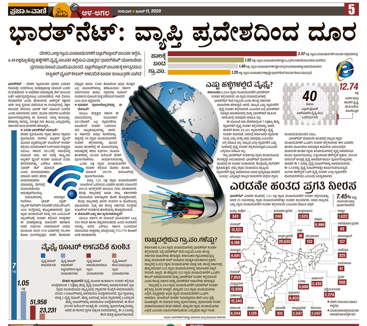 ajubhat's tweet photo. This is how @wifichoupal @BBNL_bharatnet involved in Corruption. This is a serious thing which should take a action against corrupt people. @rsprasad @dintya15 @CscKarnataka @CSCegov_ @narendramodi https://t.co/8XQNpd3nxG