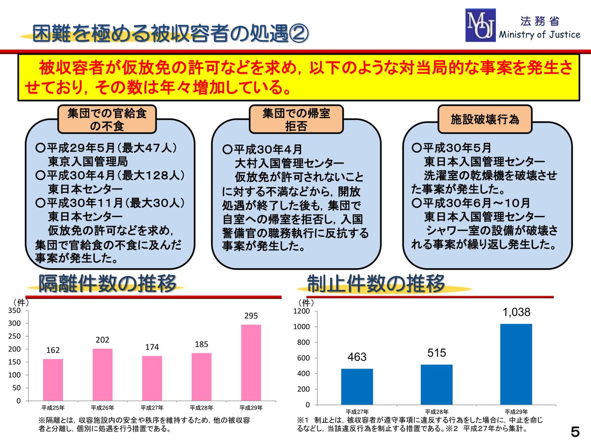 Kensuke Izumi @エムスリー tweet media