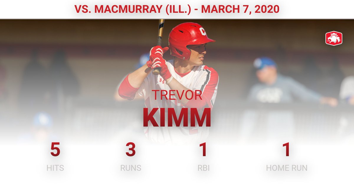 CentralDutch's tweet photo. Performances of the Year - No. 10

Trevor Kimm tied a @DutchBaseball record by going 5-for-5 in a 9-0 victory at MacMurray College. He capped the day with a ninth-inning home run.

📰: https://t.co/BDwpYZRk7X

#GoDutch #rollriversBB https://t.co/6wW4Grxu8J
