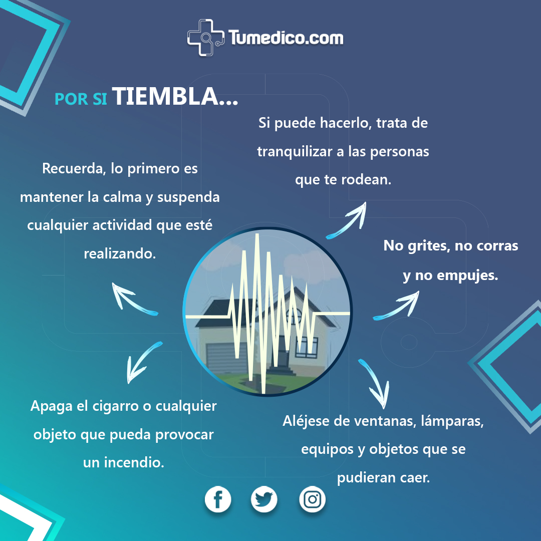 tumedicocom tweet media