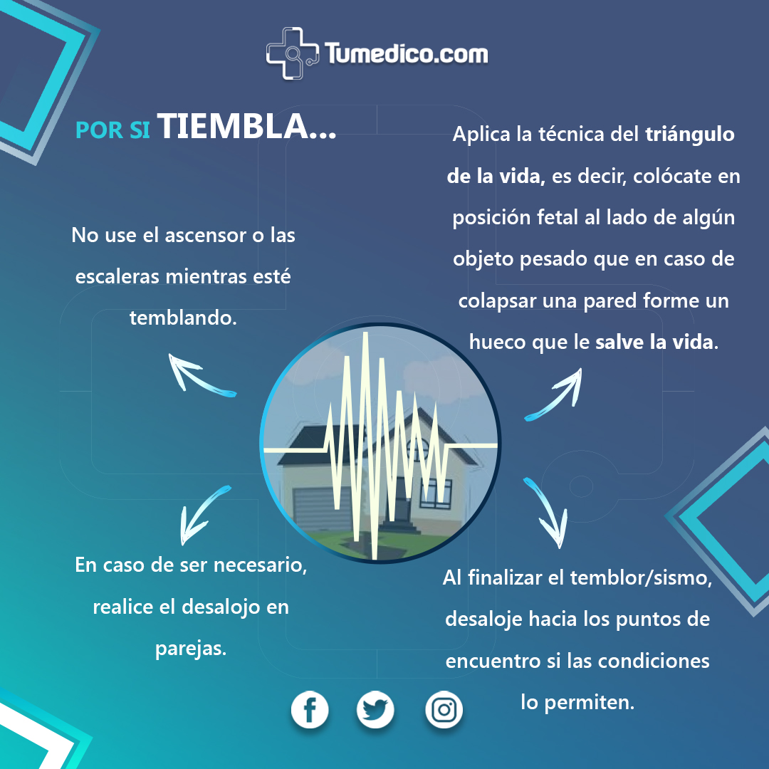 PREVENCIÓN | Por si tiembla... Recuerda las siguientes medidas que debemos considerar ante eventos sísmicos.

Hoy Funvisis reportó sismo de 4,4 a 42 kilómetros al oeste de la Isla de la Tortuga. 

Tumediccom | #Temblor | #Caracas | #Sismo
