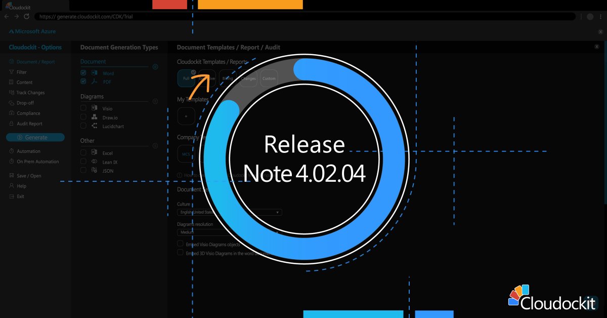 Cloudockit's tweet photo. https://t.co/YHDIU5UDcx - Brand new Cloudockit release packed with new features and upgrades that matter most to you. Check them out now!
#cloudockit #azure #aws https://t.co/P7WOqqEPP5