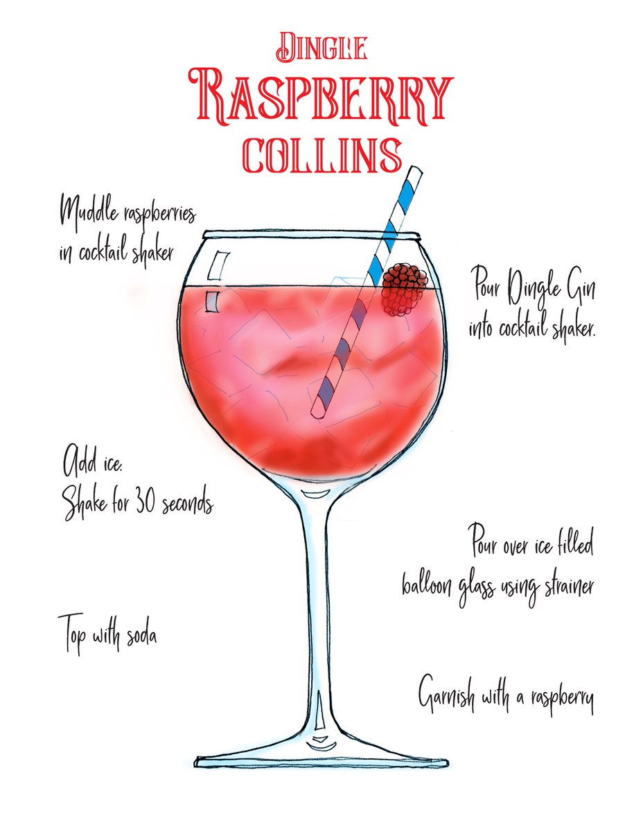 DingleWhiskey's tweet photo. Make a delicious #RaspberryCollins this saturday for #WorldGinDay 50ml #DingleGin
70ml Raspberry Syrup
Soda water
Muddle raspberries, add ingredients (except soda water), shake with ice, strain & serve into a chilled glass, top with ice & soda water #gin #drinkresponsibly https://t.co/PiWWGUgw4x