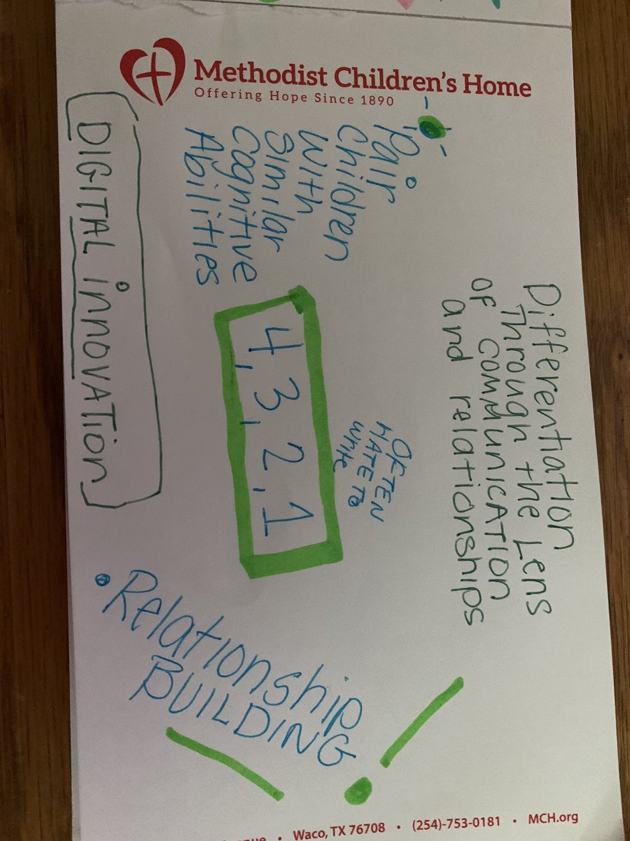 KimCowart's tweet photo. Differentiation: Lens of communication  and relationships #r12giftED https://t.co/7X8ENX1B8d
