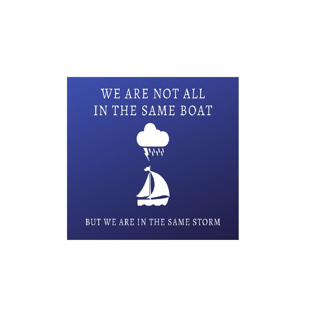 Thoughtful Thursday. Take a moment to reflect on the past number of weeks with this in mind: We are not all in the same boat but we are in the same storm. How can we apply this to  our well-being and the well-being of others?