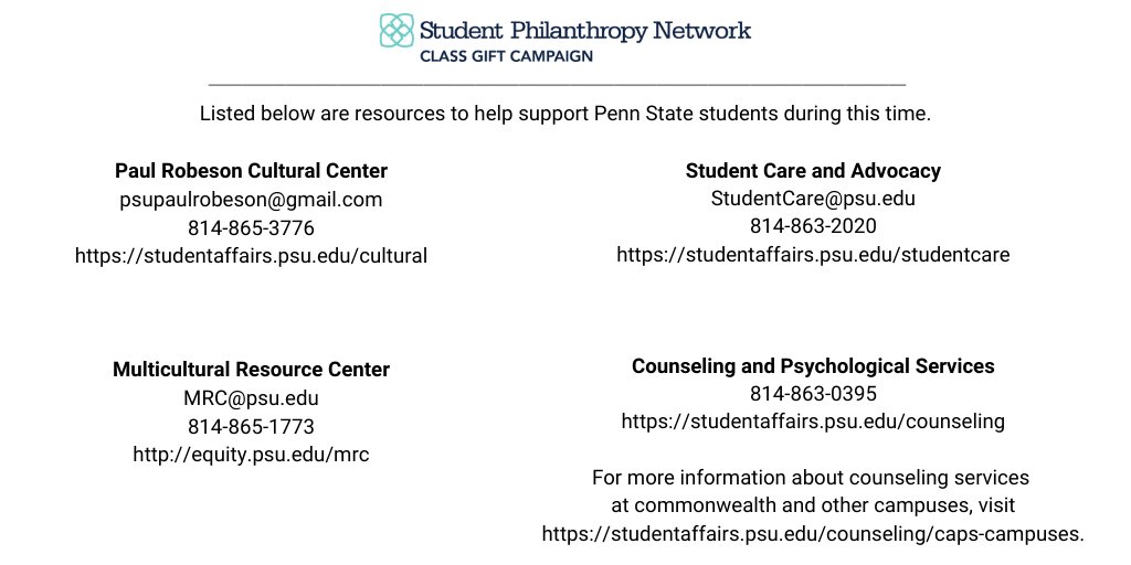 Penn State Student Philanthropy Network tweet media