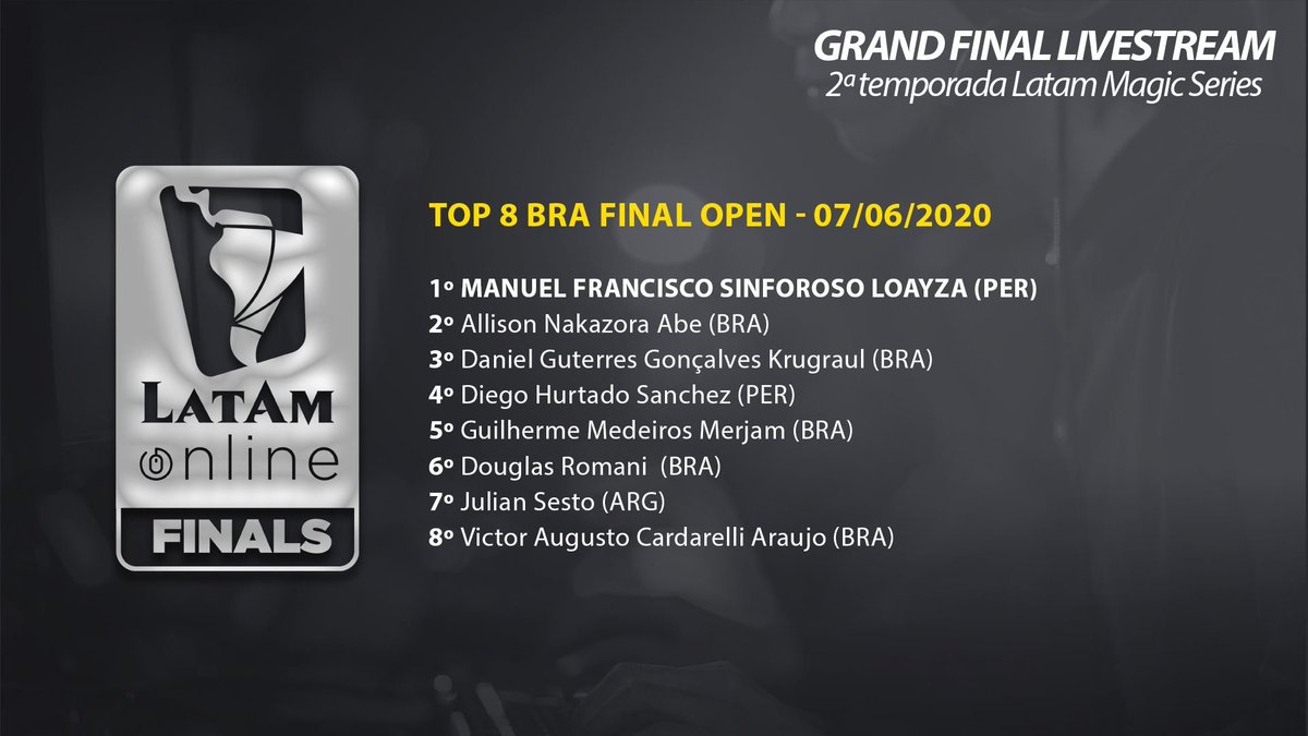 Finalizando com os campeões da Final LatinAmérica Brasil!!

Finalizando con los campeones de la Final LatinAmérica Brasil!!

#LMS2020 #LatAmMagicSeries #LMS