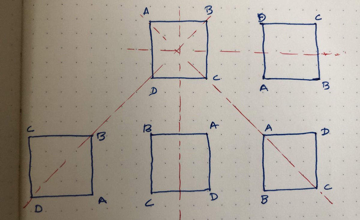 ... and four reflections?