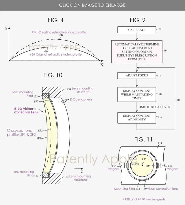 Apple Glass : des lunettes capables de corriger la vue par la réalité augmentée ? - netineo buff.ly/2Yohfzj