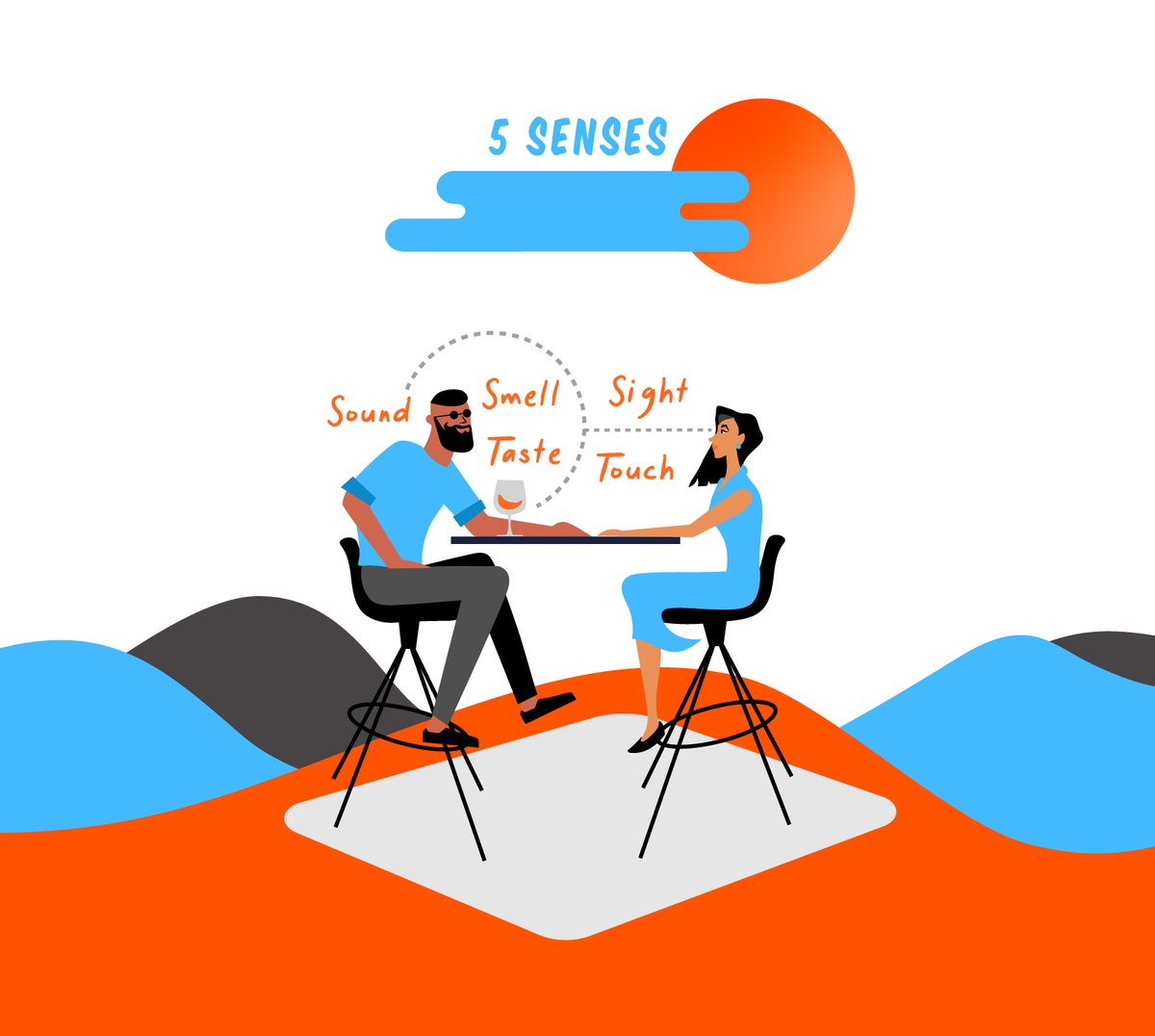 We keep imagining what that first experience hanging out in a bar with a friend will feel like again. Seeing, smelling, hearing, touching, tasting, and experiencing the world around you in full! Not holding back, worrying, overthinking...
Will things ever be the same again?