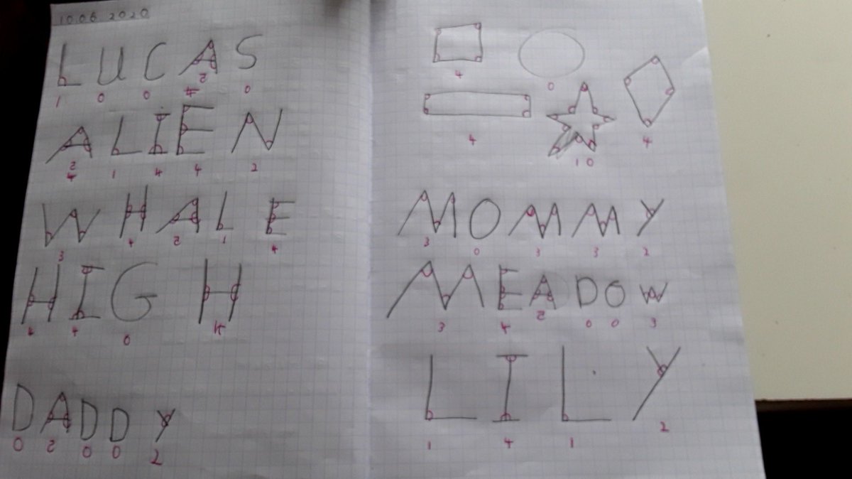 Garbett_HMCS's tweet image. We have been identifying angles in our names and other words 🌟 @HMC_School #MathsEveryoneCanAtHome #MathsAtHome #Shape #Angles #Lesson1 #HomeLearningUK
