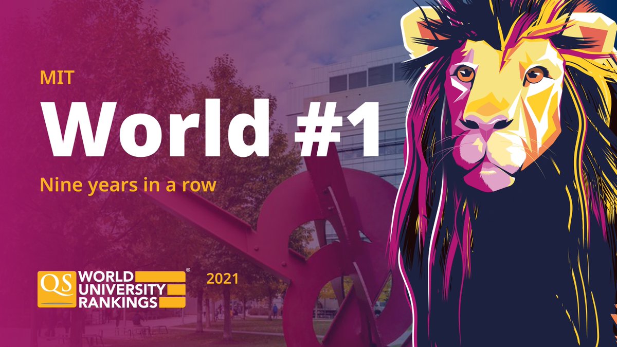 worlduniranking's tweet photo. A hearty congratulations to @MIT, named the #1 university in the world for the 9th year running in our latest QS World University Rankings! 🦁 Get the full results here: https://t.co/LSpzUIBCfj #QSWUR #rankings #topuniversities #worldleader #highered https://t.co/zUkkuce1Ol