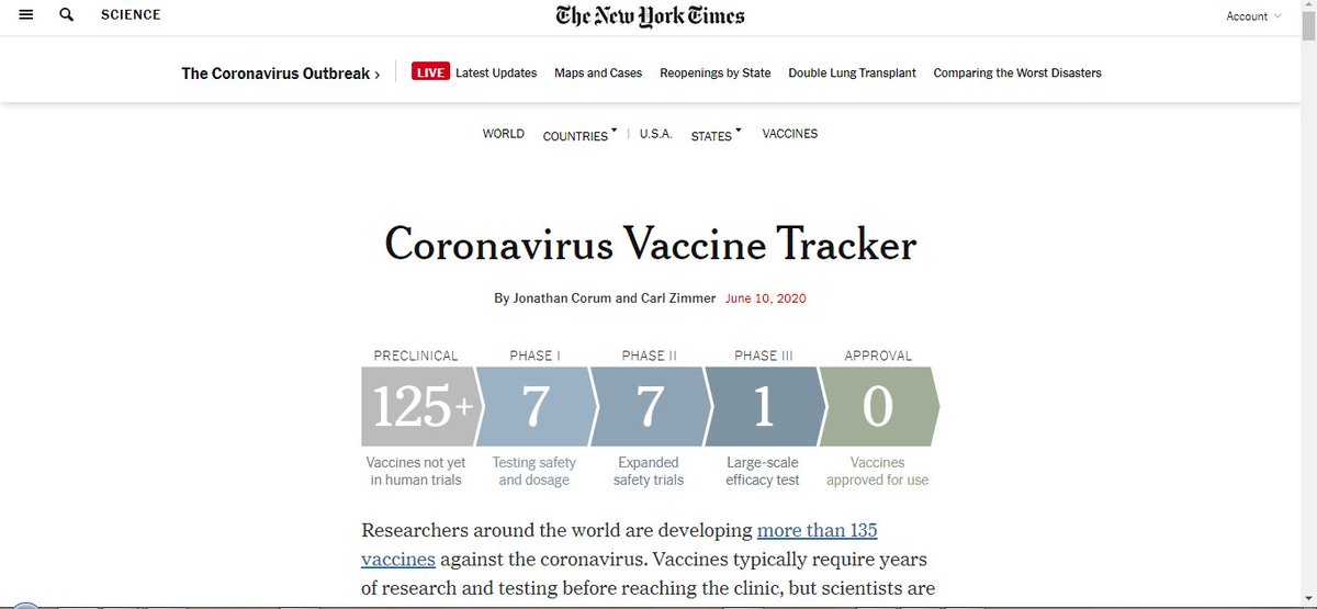 Rastreador de vacunas de coronavirus

En este artículo de podemos encontrar como se encuentran los desarrollos de las vacunas contra el coronavirus.

Conoce como avanzan: tinyurl.com/y9qjt4re #COVID19mx