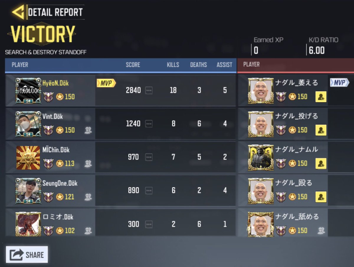 dokdo_kr's tweet image. 2020.06.11. GGL ルール スクリム 

dökdo.KR vs @ShonanMild 

3:0

 勝利  

お疲れ様でした。

#CODm 
#codmスクリム