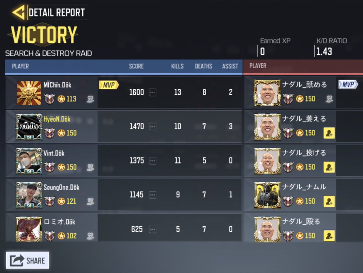 dokdo_kr's tweet image. 2020.06.11. GGL ルール スクリム 

dökdo.KR vs @ShonanMild 

3:0

 勝利  

お疲れ様でした。

#CODm 
#codmスクリム