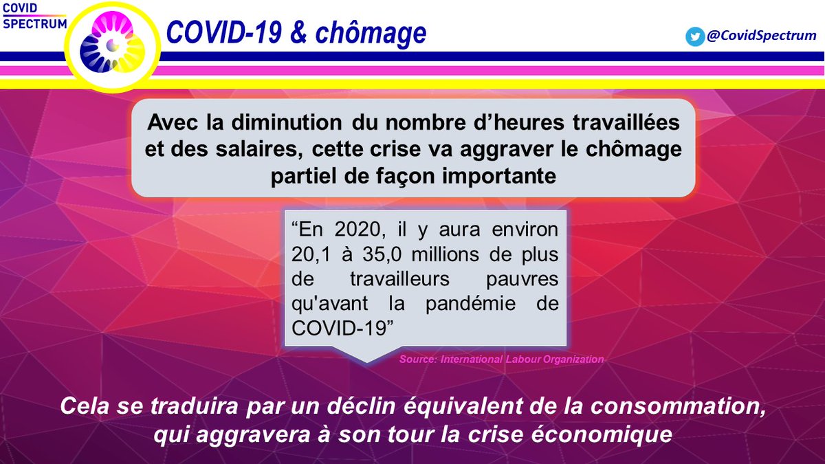 CovidSpectrum's tweet photo. Fil de discussion (1/4) : #Covid19 et l'emploi.
La crise COVID-19 a un impact majeur sur la population active mondiale. Le chÎmage et le sous-emploi augmentent en période de pandémie.
#PopulationActive #Télétravail #PerspectivesEconomiques
@HeartInstitute @CRSNG_NSERC https://t.co/0omUmwcSU2