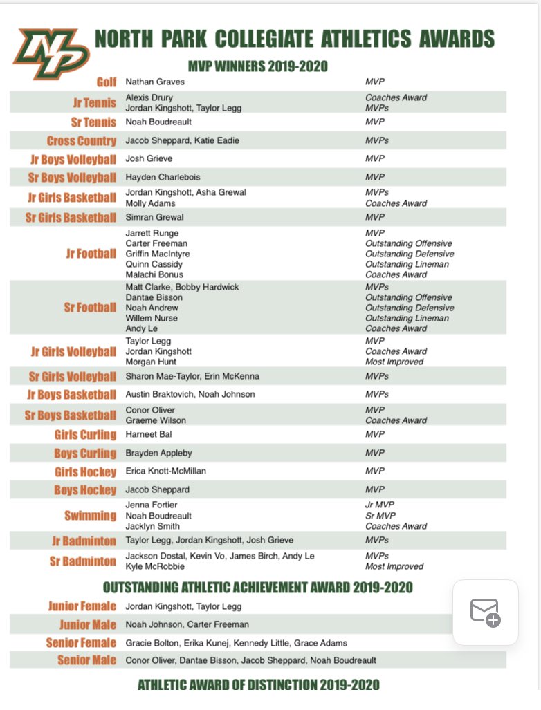 NPC (@letsgotrojans1) on Twitter photo Released! 2019/2020 North Park Athletic Awards. Congratulation to all the winners. #GoTrojans <a href="/NPC_athletics/">NPC athletics</a> <a href="/NPCupdates/">North Park Collegiate - V. S.</a> @NPCVSPrincipal <a href="/NpcGuidance/">Npc Guidance</a> <a href="/NPCLibrary/">NPC Library Learning Commons (LLC)</a> Released! 2019/2020 North Park Athletic Awards. Congratulation to all the winners. #GoTrojans <a href="/NPC_athletics/">NPC athletics</a> <a href="/NPCupdates/">North Park Collegiate - V. S.</a> @NPCVSPrincipal <a href="/NpcGuidance/">Npc Guidance</a> <a href="/NPCLibrary/">NPC Library Learning Commons (LLC)</a>