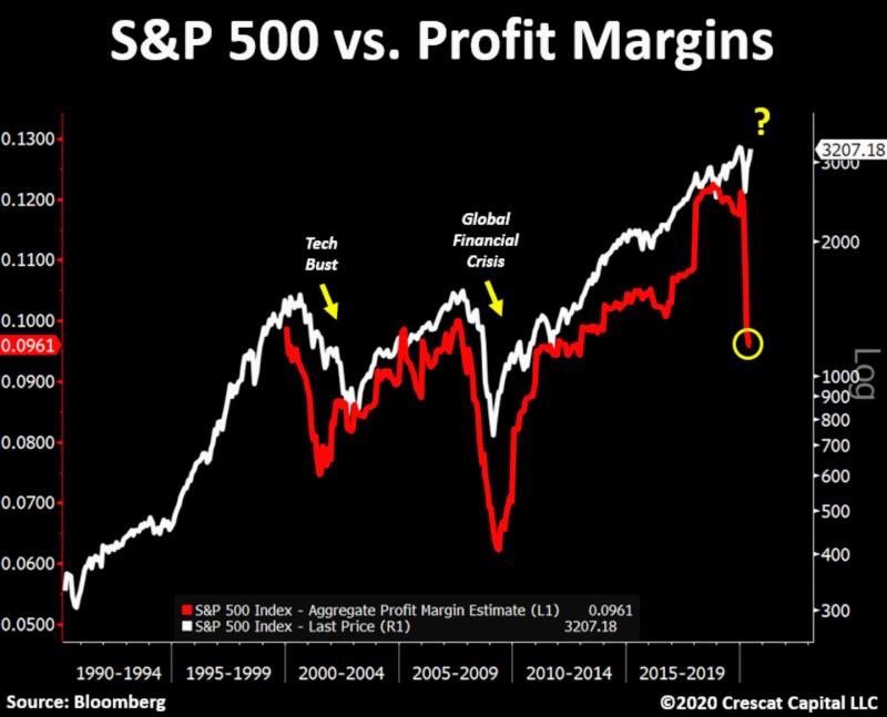 rainmakerOTA's tweet photo. This chart speaks volumes! https://t.co/u3E0Iyxn0e