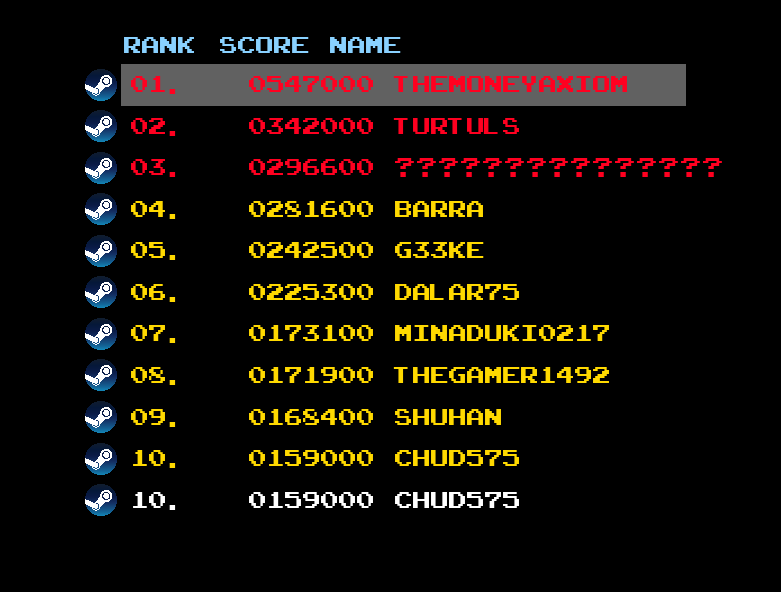 CastleKong's tweet photo. AMAZING RUN TO LEVEL 19 Today!  The Kill Screen is almost upon us people. #CastleKong #IndieGame #DonkeyKong #KillScreen https://t.co/mn7to4MltH