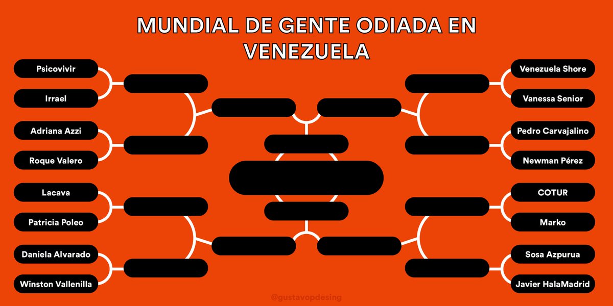 Yosue_Ochoa tweet picture
