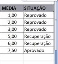 Primeiro semestre concluído, obrigado Deus 1/8😍