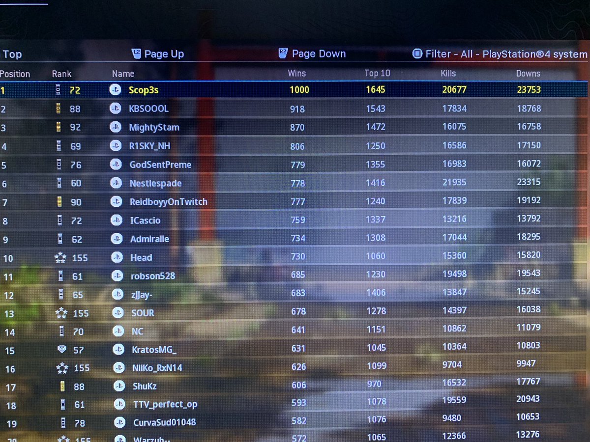 Scop3s_'s tweet image. 1st console player to hit 1000 wins legit! Let’s go! #CallofDuty #CallofDutyModernWarfare #warzone