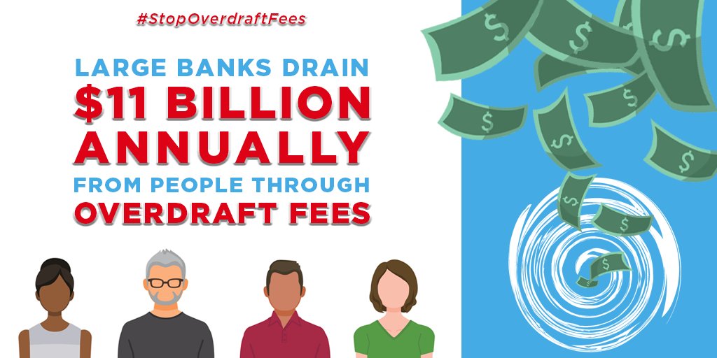 CRLONLINE's tweet photo. New report by @CRLONLINE shows that large banks drain $11 BILLION from families’ pocketbooks through bank overdraft fees. Congress must #StopOverdraftFees https://t.co/QIklYRQ4EU @SpeakerPelosi @SenSchumer @SenateMajLdr @RepMaxineWaters @MikeCrapo https://t.co/Neihozrkoj
