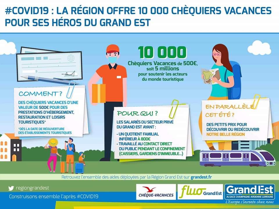 iheliotcouronne's tweet photo. Vous avez poursuivi votre activité professionnelle au contact direct du public durant la période de confinement, pour vous manifester sa reconnaissance, la @regiongrandest vous offre des chèques vacances pour découvrir les lieux touristiques qui font l'attractivité du #GrandEst https://t.co/eWQ2s3EBcd