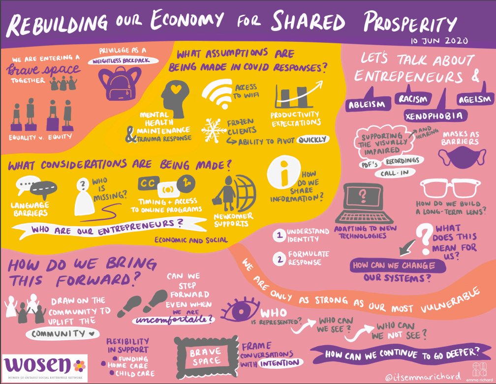 Pillar Nonprofit Network tweet media