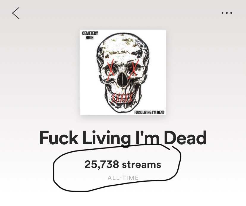 CemeteryHigh's tweet photo. My song “Fuck Living I’m Dead” is almost at 26k plays on spotify. Thank you guys!! Stream it here: https://t.co/6DvFaNPMPD #rap #hiphop #undergroundrap #wickedshit #spotify https://t.co/zErZpUzpXk