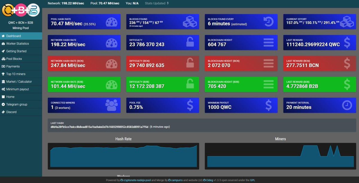 M2POOL tweet media