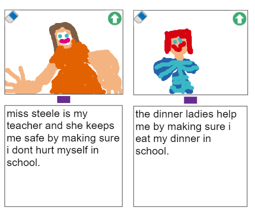 glanhowyprimary's tweet photo. Reception / Year 1 have been respecting Article 19 - The right to be safe. They have done some fantastic work about who helps them keep safe at school.
@UNICEF @EAS_Equity @BlaenauGwentCBC #rightsandresponsibilites #childrensrights #safety #RecY1 https://t.co/ZPN82PSLmN