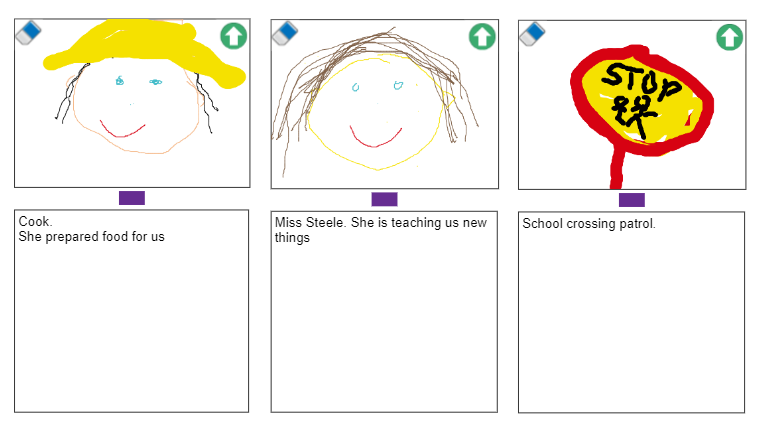 glanhowyprimary's tweet photo. Reception / Year 1 have been respecting Article 19 - The right to be safe. They have done some fantastic work about who helps them keep safe at school.
@UNICEF @EAS_Equity @BlaenauGwentCBC #rightsandresponsibilites #childrensrights #safety #RecY1 https://t.co/ZPN82PSLmN