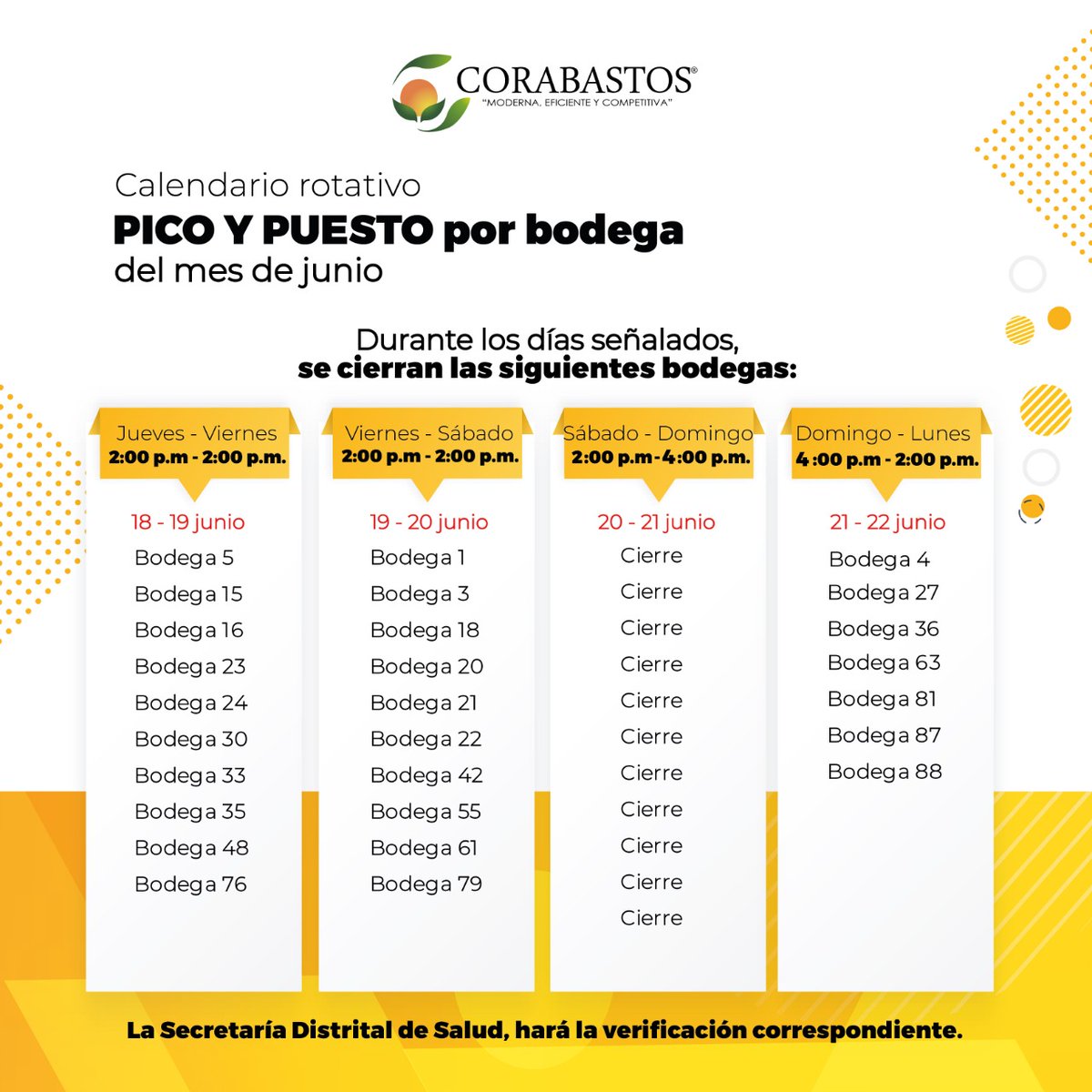 CorabastosSA's tweet photo. #CORABASTOSInforma 

A partir del domingo 14 de junio, se modifica la medida de pico y puesto por pico y puesto por bodega, con el fin de cumplir con la exigencia del Distrito de reducir la carga humana en CORABASTOS, para evitar la propagación de la COVID-19.

#corabastos https://t.co/bnXJzkYn3T