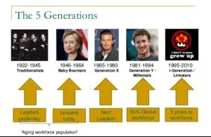 allmaswari's tweet photo. **ثريد**
ماهو التقسيم الديموغرافي Demographic Segmentation؟

هي عملية تقسيم للعملاء الحاليين والمحتملين في السوق إلى مجموعات فرعية، بحيث يشترك أعضاء كل مجموعة بخصائص متشابهة أو مشتركة مثل الإحتياجات المشتركة أو الإهتمامات المشتركة أو أساليب الحياة المتماثلة >>>> 
#mkt_art https://t.co/OVjtaj1VtW