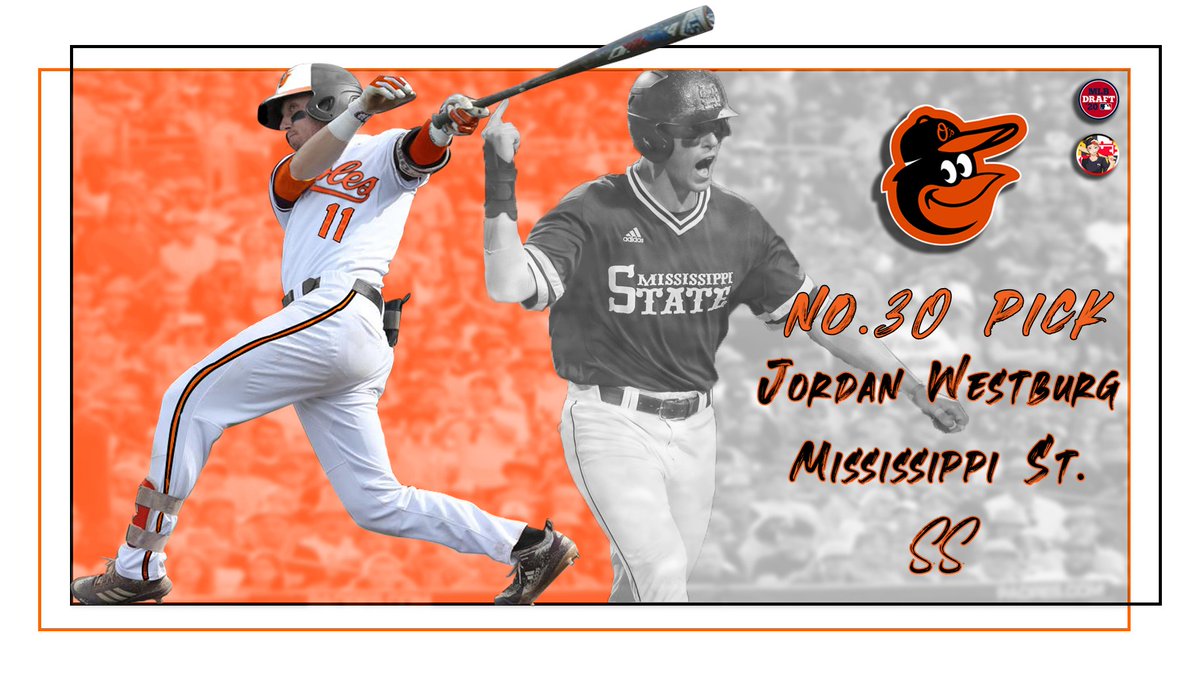 erichimmelheber's tweet image. Your Day 1 draft picks, @Orioles fans!! Can't wait to see these guys play! @hestonkjerstad @jordan_cw21
 
Who do you have the Orioles taking today? #MLBDraft #Orioles #Baltimore #MLBDraft2020